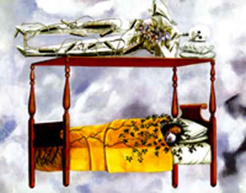 Signification Reves mort-Frida-Kahlo-1907-1954