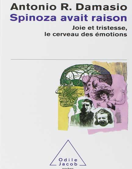 Signification Reves philosophie spinoza